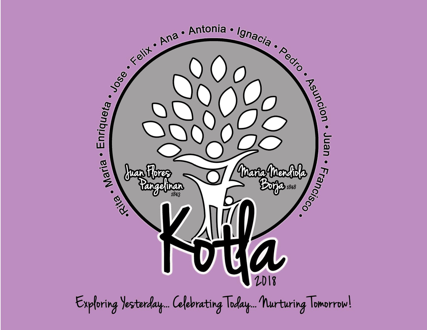 Kotla Family Tree Book (Volume 2)